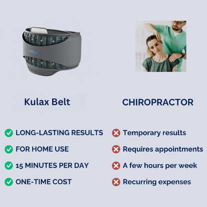 Kulax Adjustable Back Support Belt with dynamic air massage for muscle relaxation